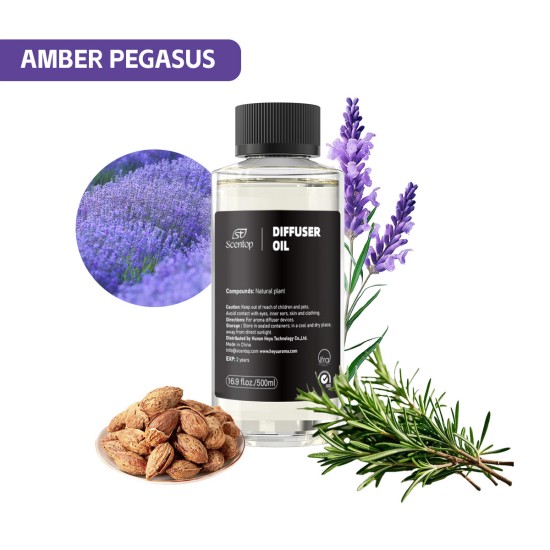Perfume Fragrance Oil
